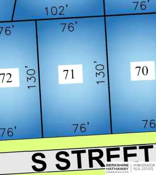 Omaha Residential Land For Sale