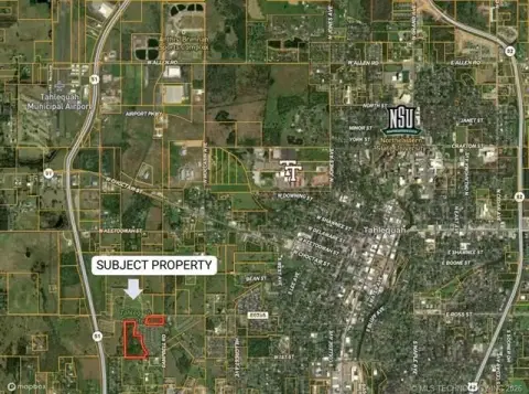 Development Land in City Limits