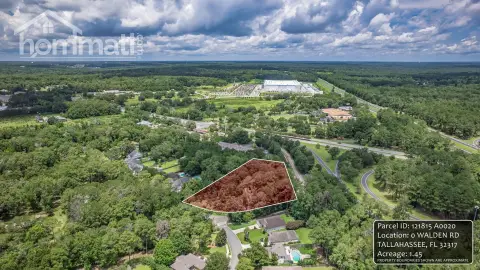 Corner Commercial Land