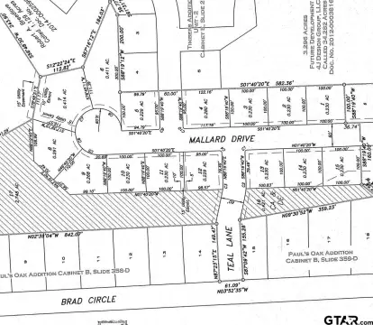 Residential Lot in Eagle Creek