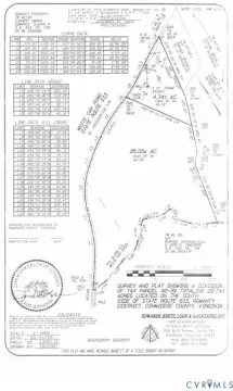 Waterfront Hunting and Timber Land