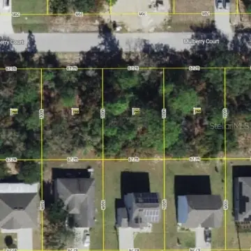 Land Ready for Development