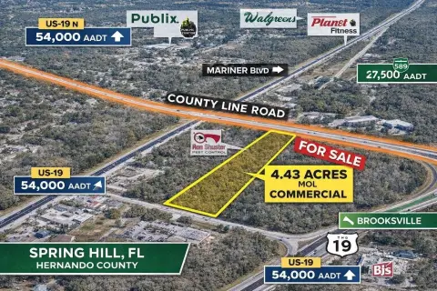 Commercial Land with Road Frontage