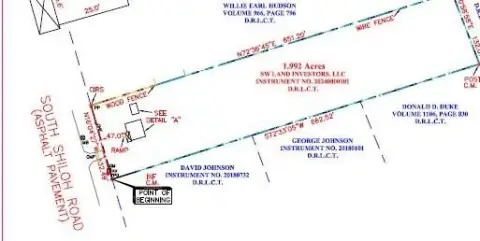 Residential Land with Utility Hookups