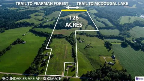 Agricultural Land with Productive Cropland