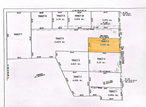 Churubusco Agricultural Land Available