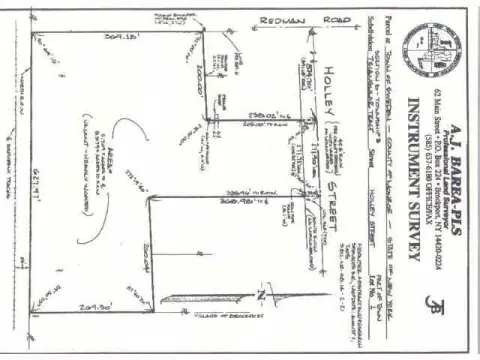Residential Development Land