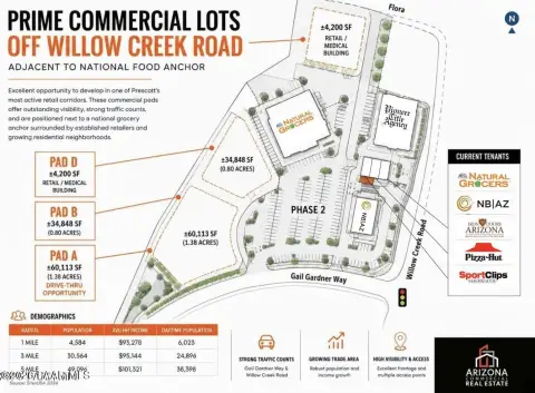 BG-Zoned Commercial Land