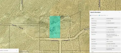 Land in Growing Desert Area