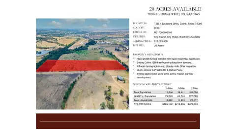 Commercial Land with Utilities