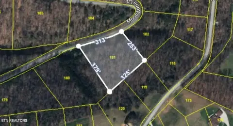 Land with Lake Access