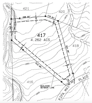 Kohala Ranch Land with Panoramic Views