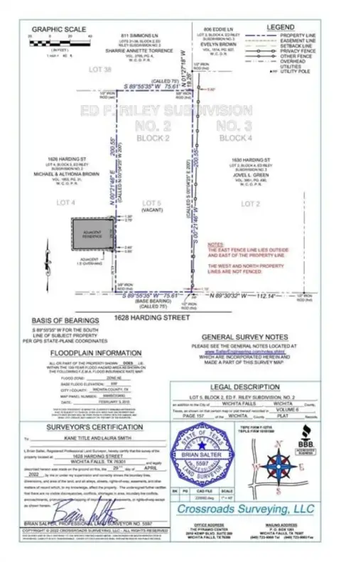 Residential Vacant Lot For Sale