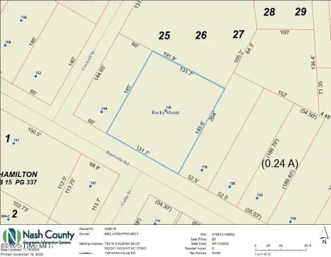 Residential Land in Rocky Mount