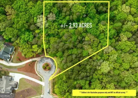 Residential Land in Gated Community