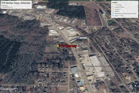 Commercial Land
