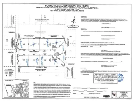 Unrestricted Land in Odessa, TX