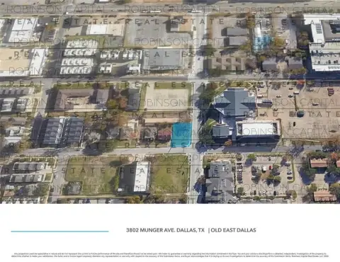 Dallas Land For Sale