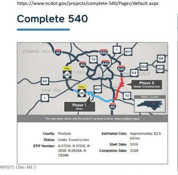 Raleigh Land I540 Corridor