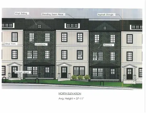 Bloomington Residential Land For Sale