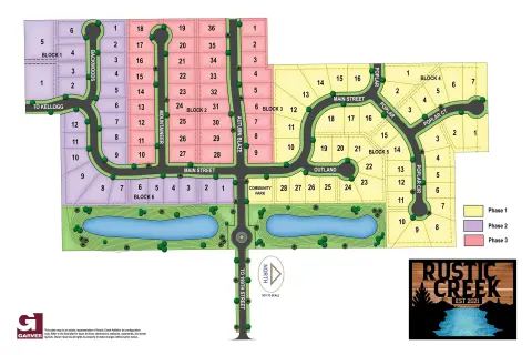 Residential Land in Goddard, Kansas