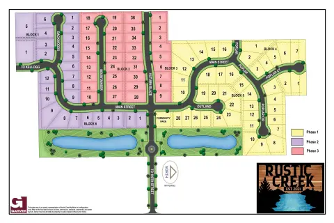 Residential Lot in Goddard, Kansas