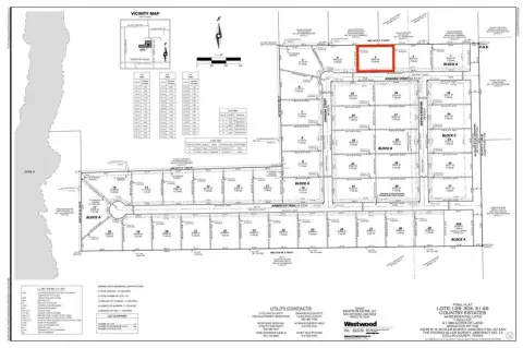 Sprawling Acreage in Celina, TX