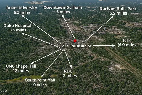 Durham Land Investment Opportunity