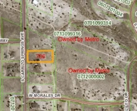 Pueblo West Land Opportunity