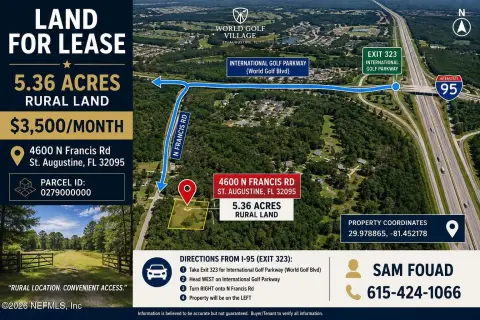 Lightly Wooded Commercial Land
