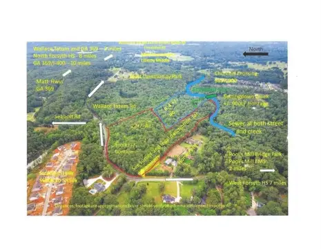 Waterfront Farmland Development Site