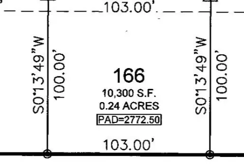 Residential Land in Shooting Star