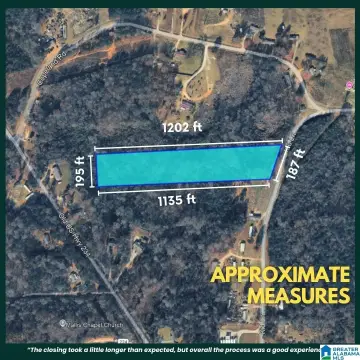 Unrestricted Build-Ready Acreage