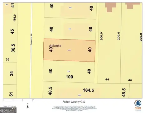Atlanta Land Opportunity
