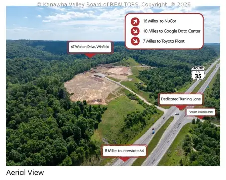 Flat Industrial Land Site