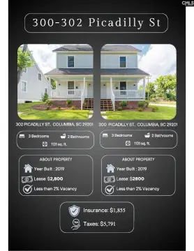 Duplex and Single-Family Student Housing Portfolio