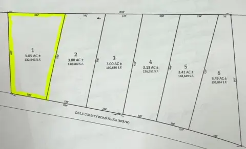 Headland, AL Residential Land