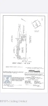 Residential Land in Louisville, KY