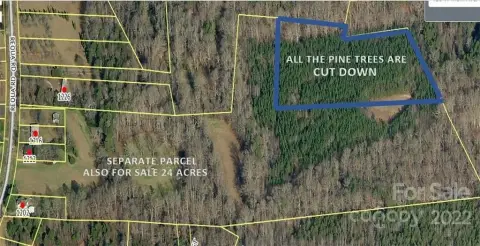 Land in Cherryville, NC