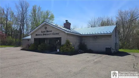 Turnkey Medical Office Building