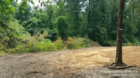 Land in Durham's Urban Core