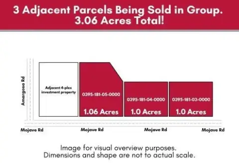 Victorville Land Parcels For Sale