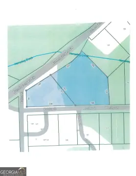 Commercial Land