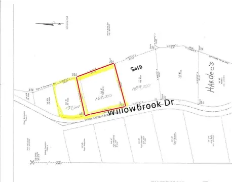 Commercial Land in Saltillo, MS
