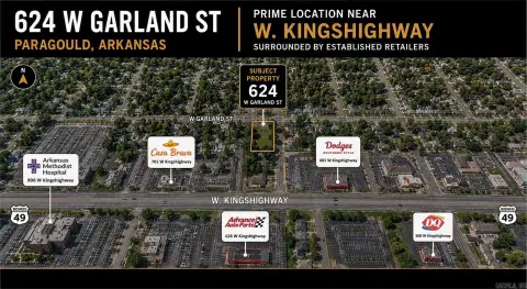 Vacant Commercial Land