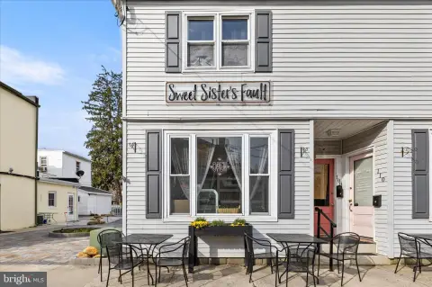 Turnkey Bakery & Cafe Opportunity