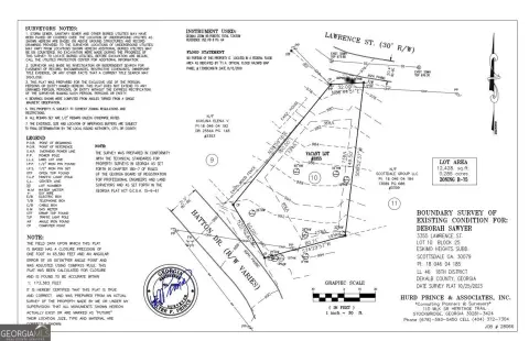 Residential Lot in Scottdale, GA