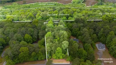 Residential Land in Forsyth County