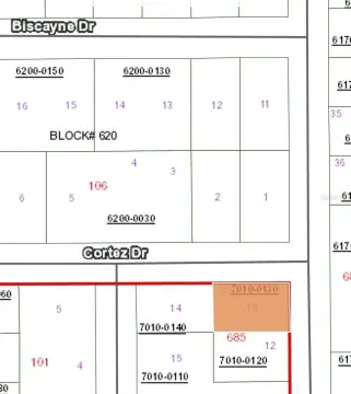 FLORAHOME, FL Build-Ready Vacant Lot
