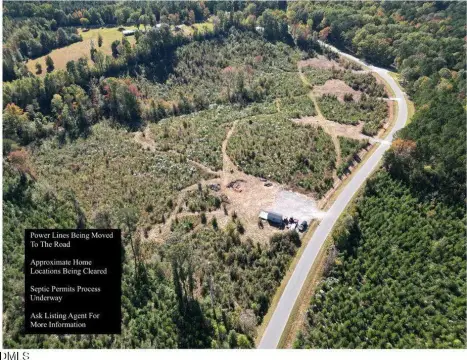 Sanford Land Ready For Building